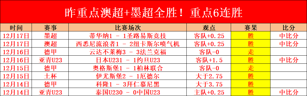 安德列娃再,获冠军,郑钦文双负,亚博,YaBo,亚博官网,亚博体育官网,亚博体育下载,亚博APP