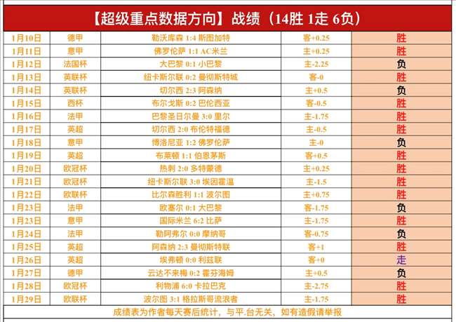 布朗遭解雇,激怒球迷,球队重组紧,亚博,YaBo,亚博官网,亚博体育官网,亚博体育下载,亚博APP