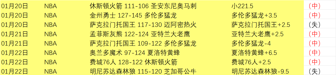 英甲赛事解,卢顿对北安,普敦专家推,亚博,YaBo,亚博官网,亚博体育官网,亚博体育下载,亚博APP