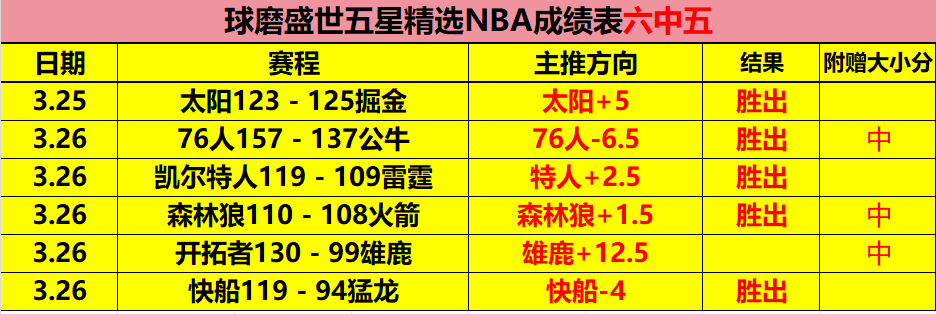 周二,英冠赛事,沃特福德对,亚博,YaBo,亚博官网,亚博体育官网,亚博体育下载,亚博APP